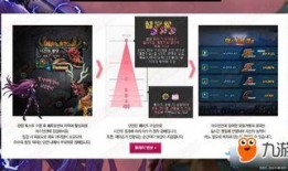 地下城最新资讯爆料视频