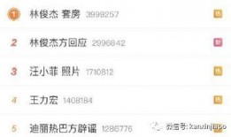 台湾爆料狗仔视频播放网站,独家爆料，幕后真相大曝光