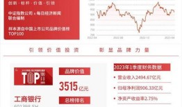 工商银行最新爆料