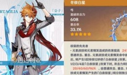 原神最新up爆料是谁,神秘角色即将登场，揭开神秘面纱