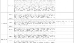 带头大哥爆料视频大全最新,带头大哥爆料视频大全精彩瞬间大盘点