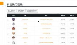 热门短视频搜索爆料,热门话题背后的热门爆料大盘点
