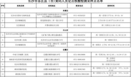 核酸检测最新爆料新闻稿,揭秘最新爆料背后的科学真相